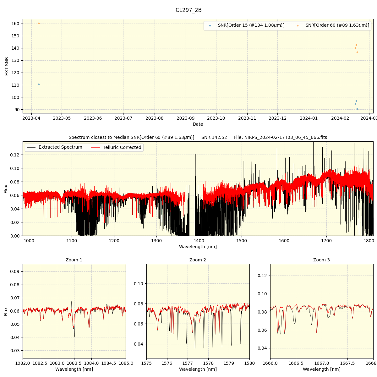 ../../../_images/spec_plot_GL297_2B_nirps_he_offline_udem.png