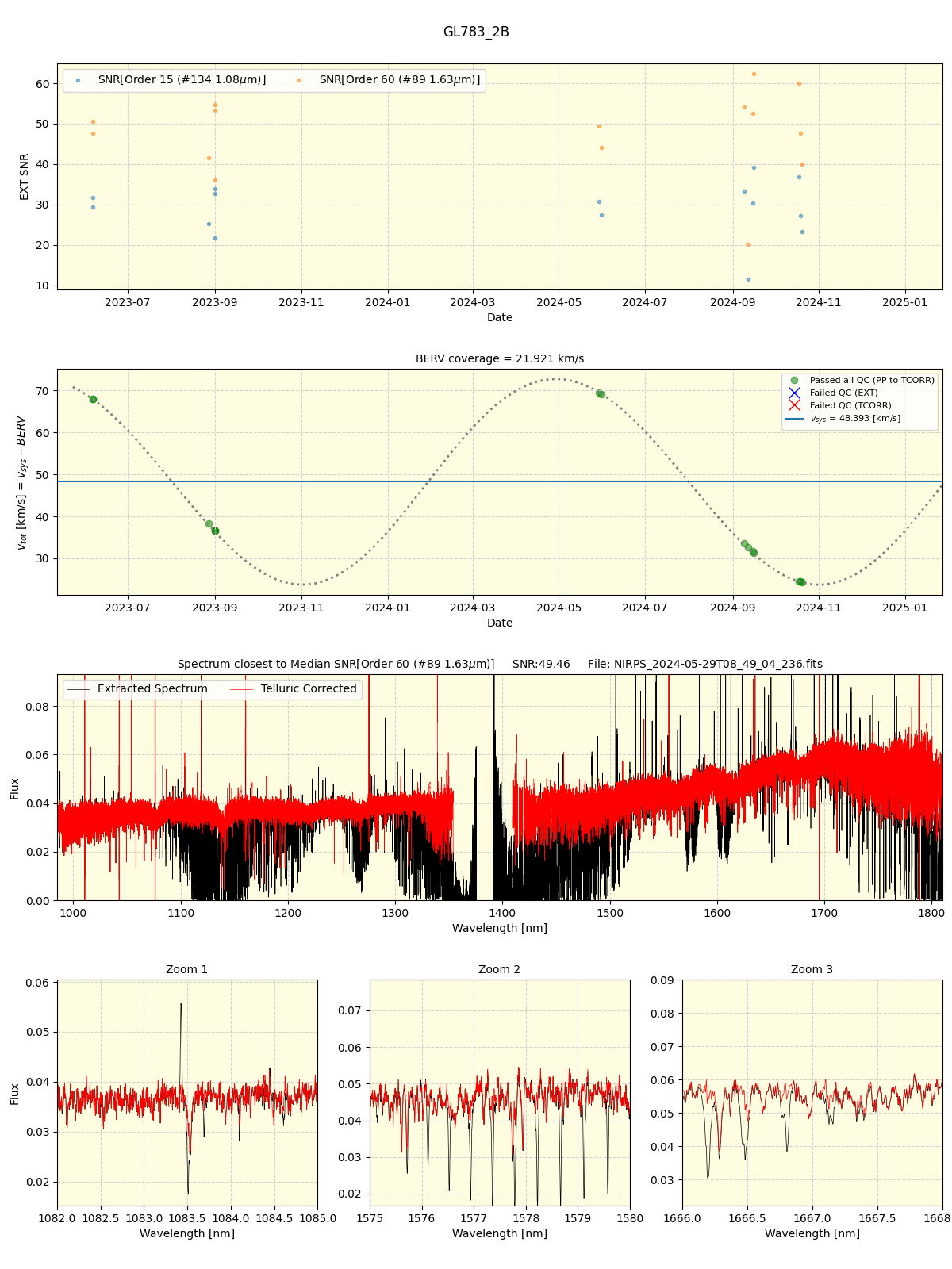 ../../../_images/spec_plot_GL783_2B_nirps_ha_offline_udem.png