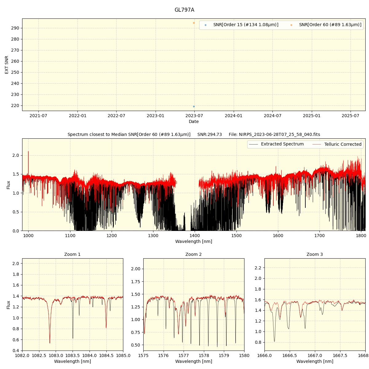 ../../../_images/spec_plot_GL797A_nirps_ha_offline_udem.png