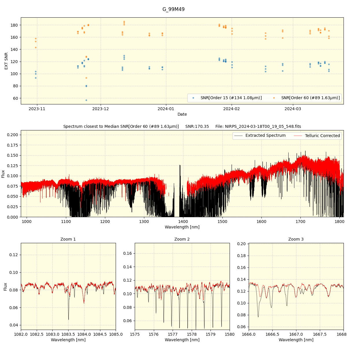 ../../../_images/spec_plot_G_99M49_nirps_he_offline_udem.png