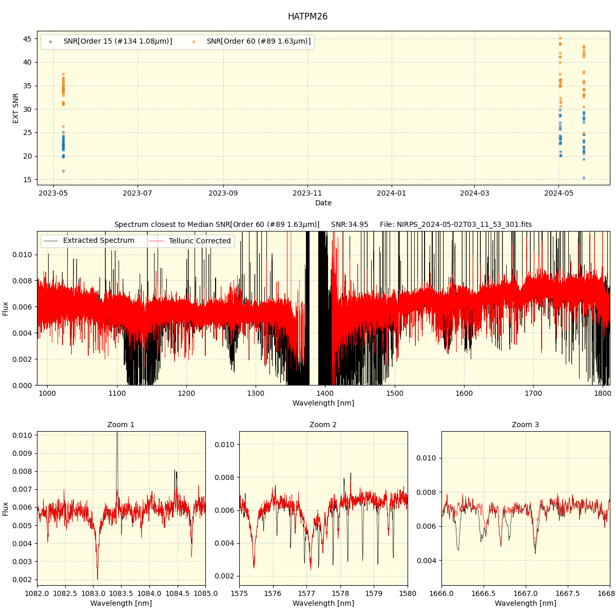 ../../../_images/spec_plot_HATPM26_nirps_he_offline_udem.png