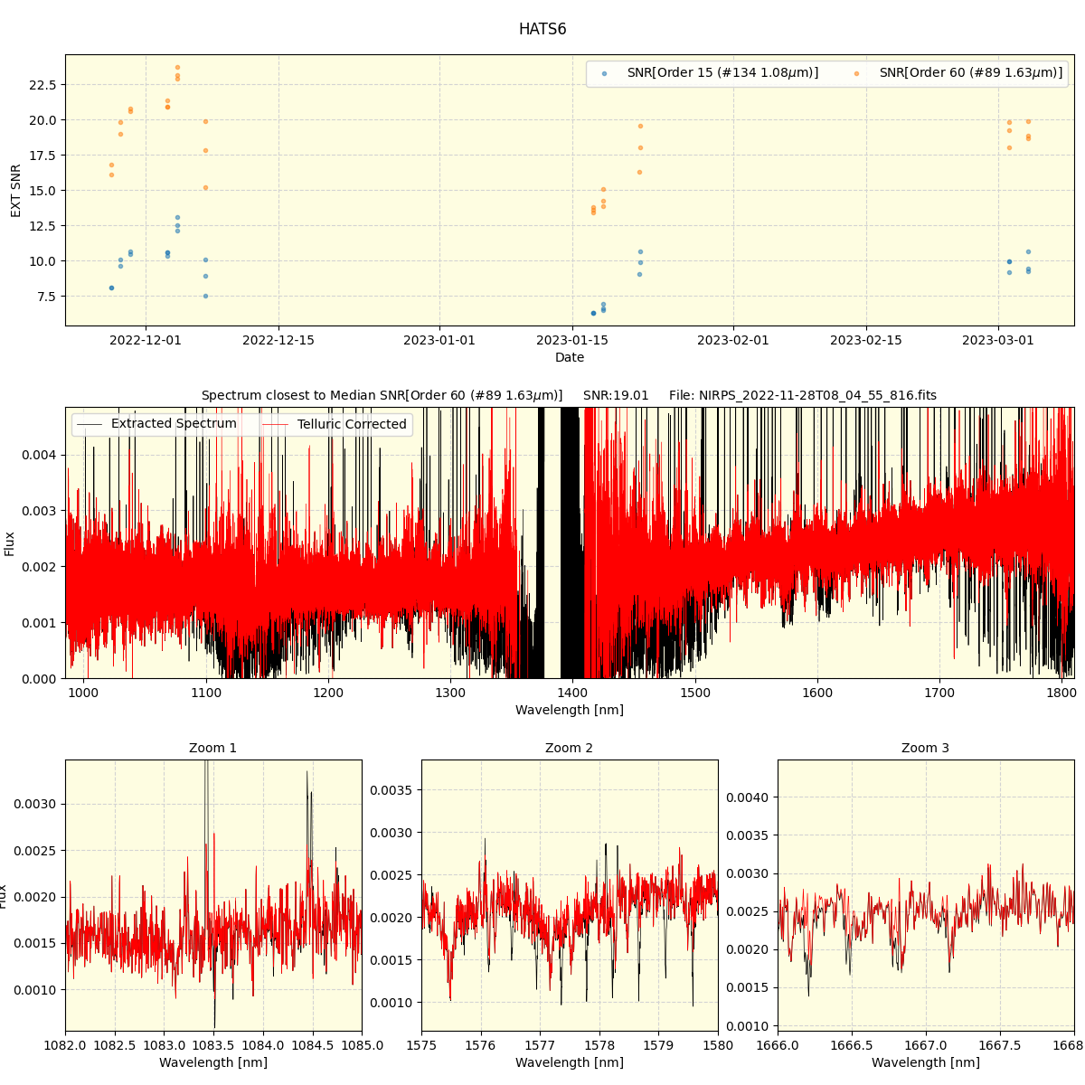 ../../../_images/spec_plot_HATS6_nirps_he_offline_udem.png