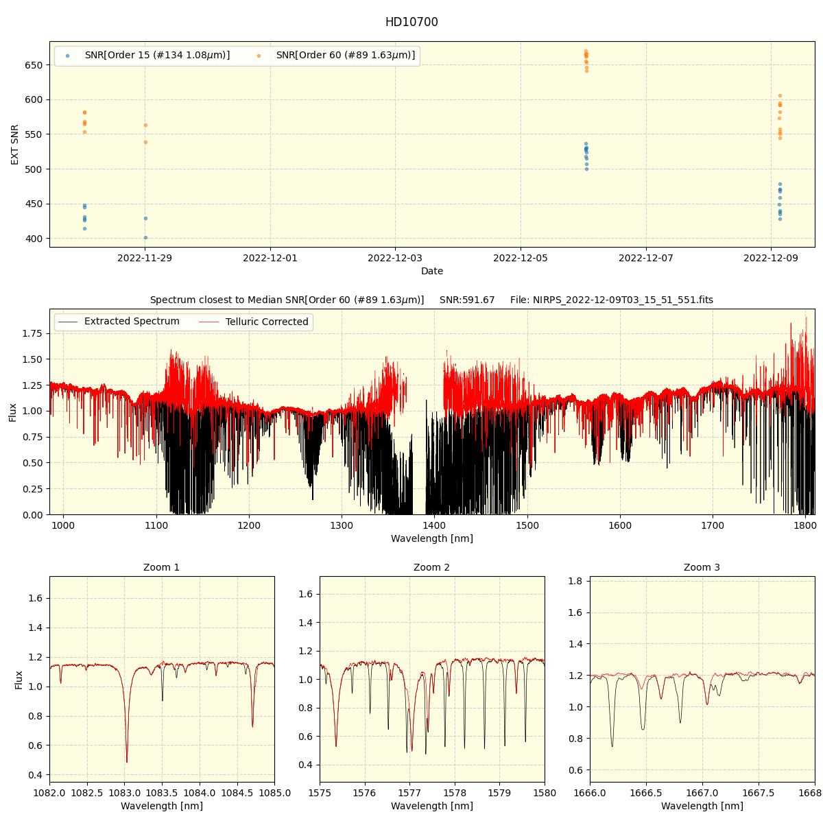 ../../../_images/spec_plot_HD10700_nirps_he_offline_udem.png