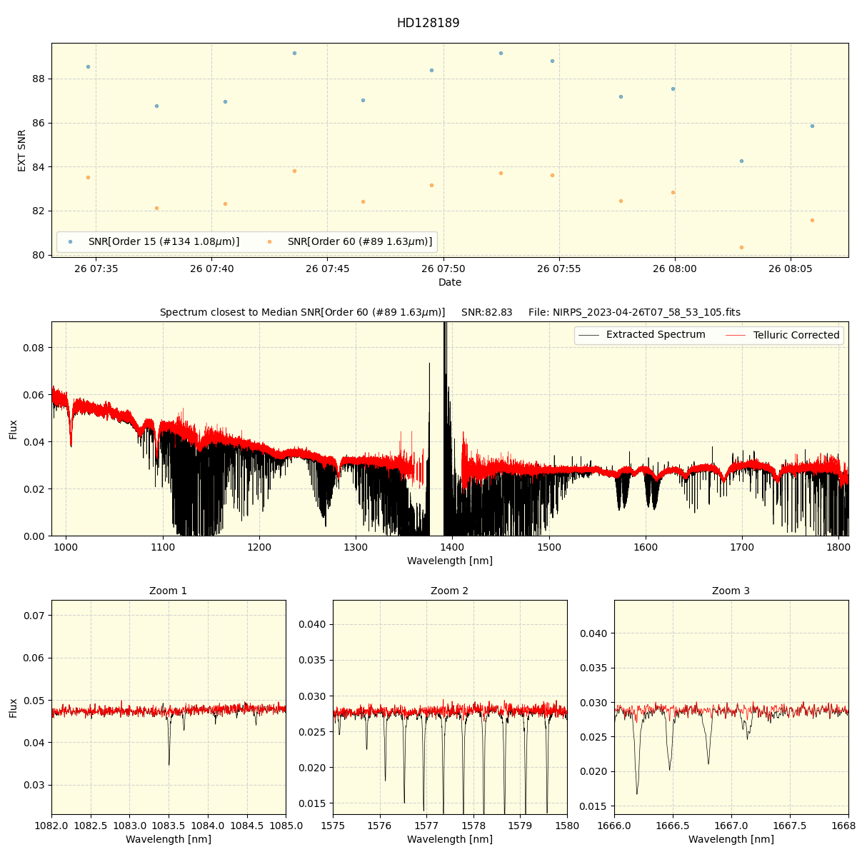 ../../../_images/spec_plot_HD128189_nirps_he_offline_udem.png