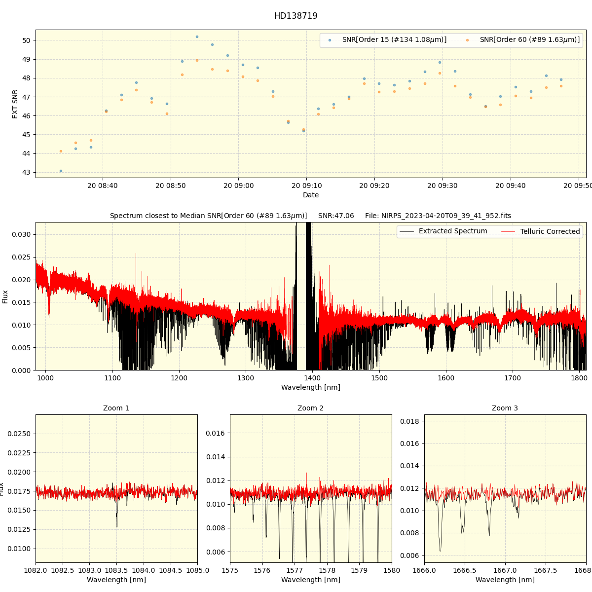 ../../../_images/spec_plot_HD138719_nirps_he_offline_udem.png