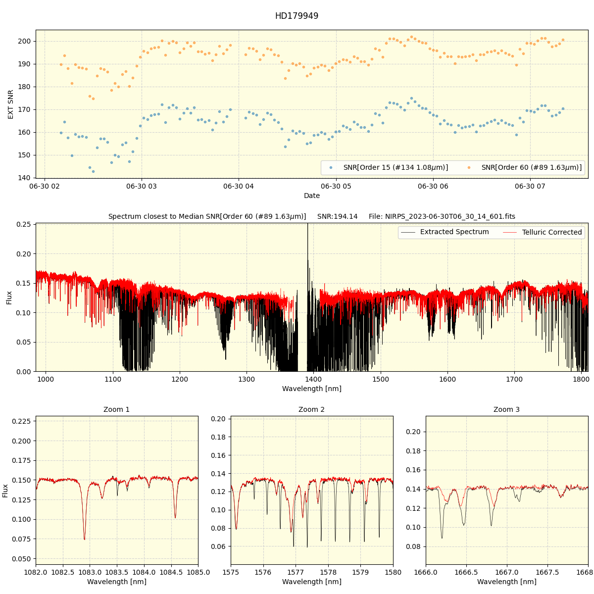 ../../../_images/spec_plot_HD179949_nirps_he_offline_udem.png