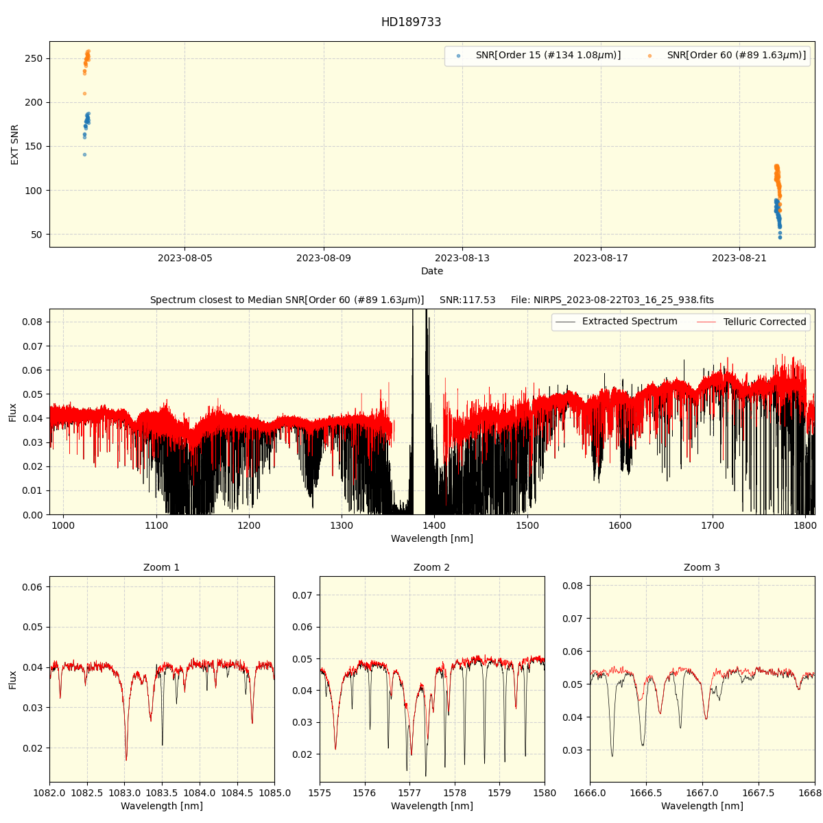 ../../../_images/spec_plot_HD189733_nirps_he_offline_udem.png