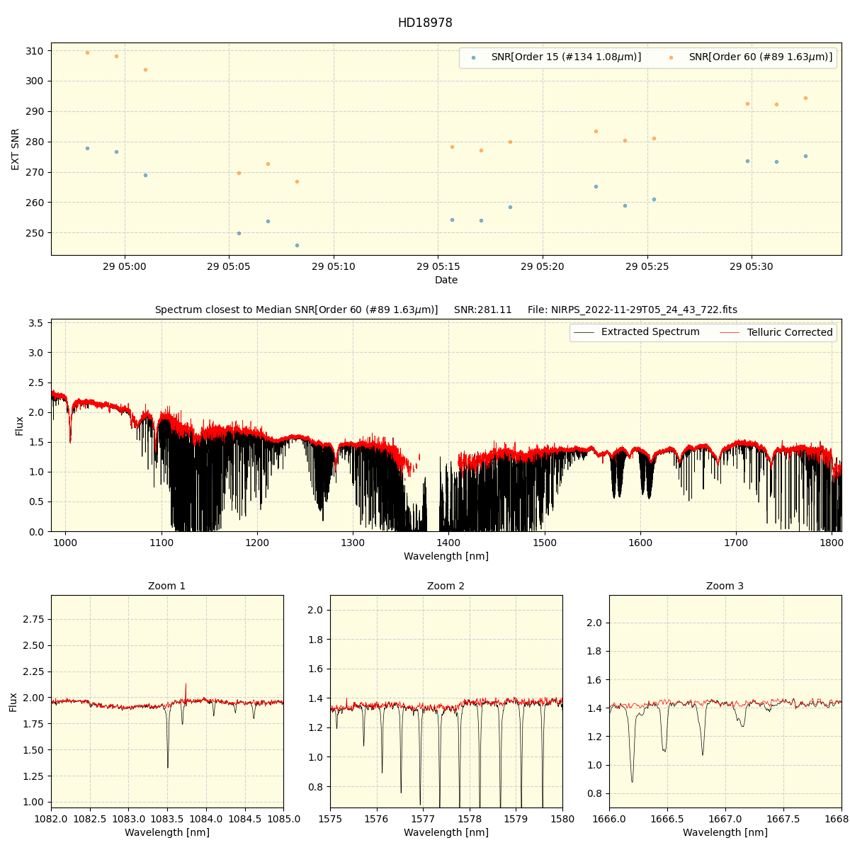 ../../../_images/spec_plot_HD18978_nirps_ha_offline_udem.png