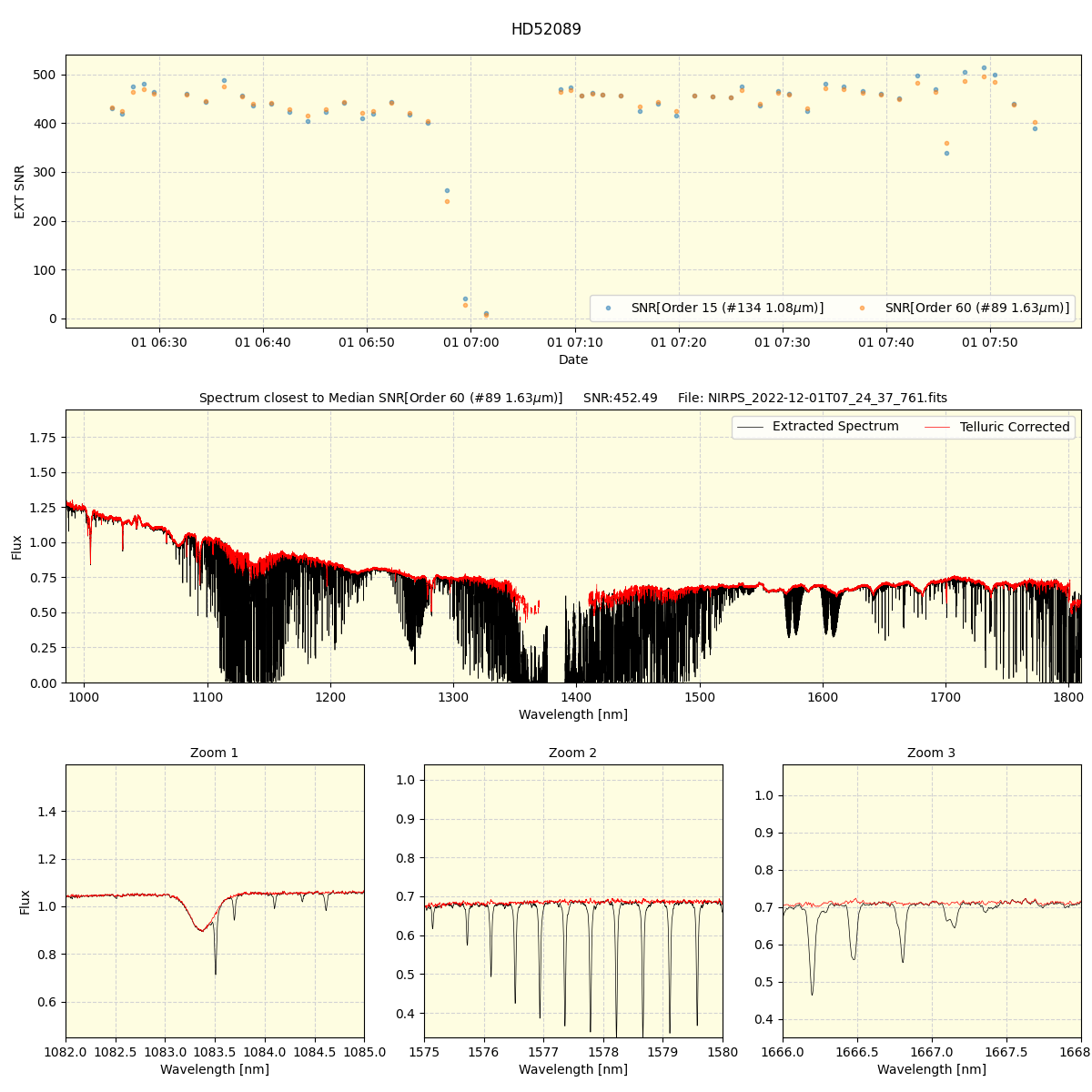 ../../../_images/spec_plot_HD52089_nirps_he_offline_udem.png