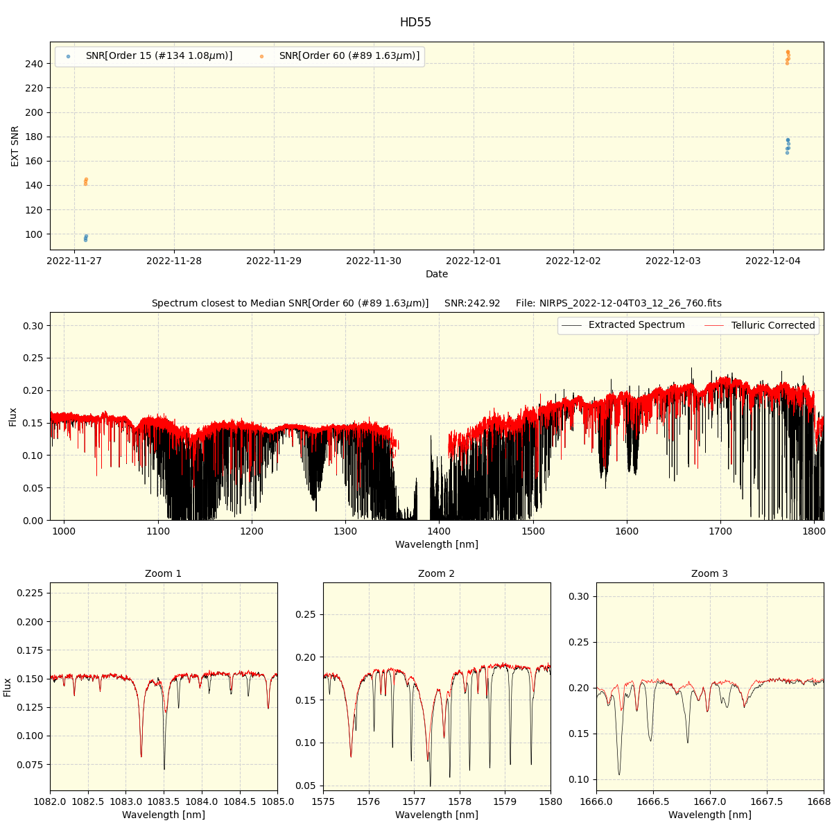 ../../../_images/spec_plot_HD55_nirps_he_offline_udem.png