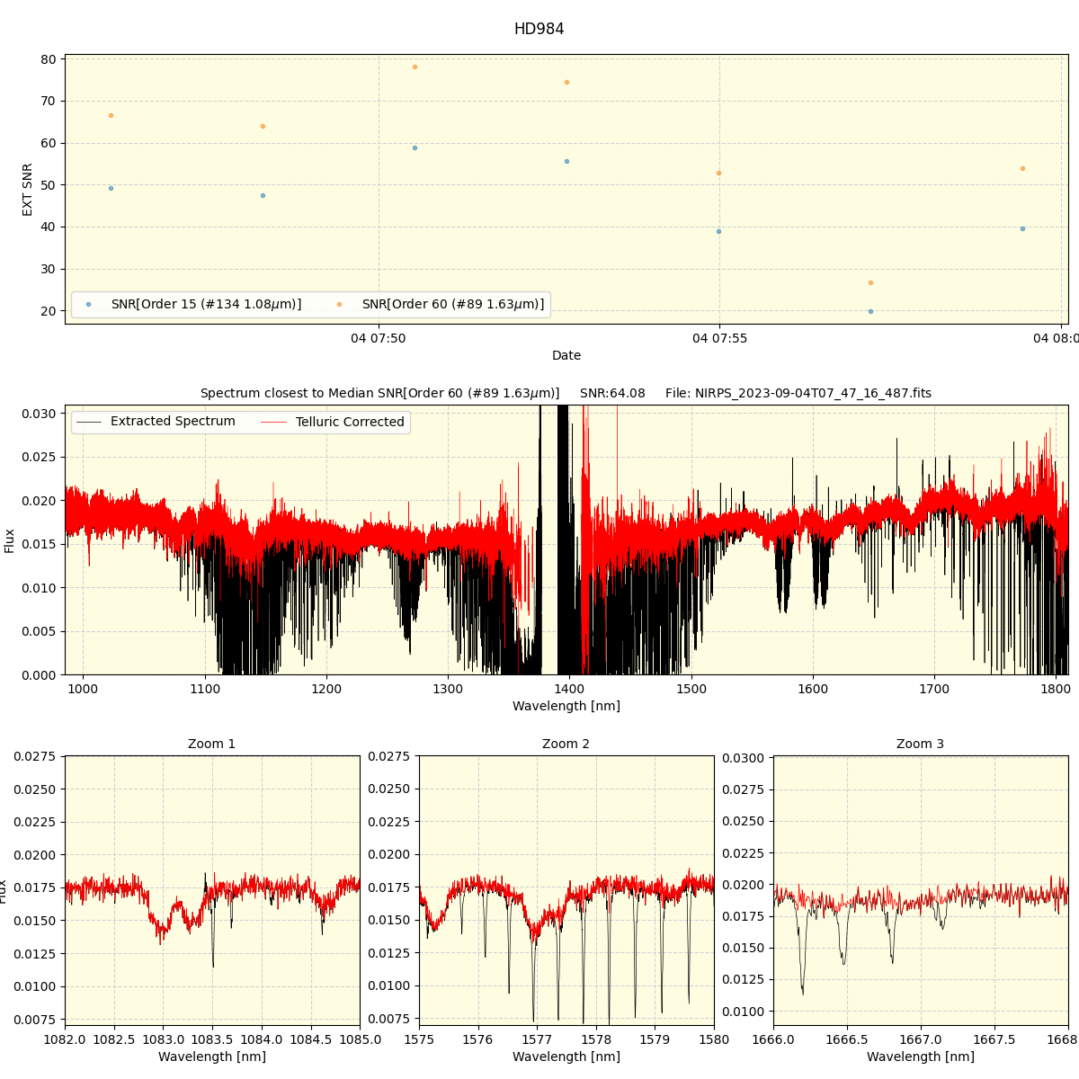 ../../../_images/spec_plot_HD984_nirps_he_offline_udem.png