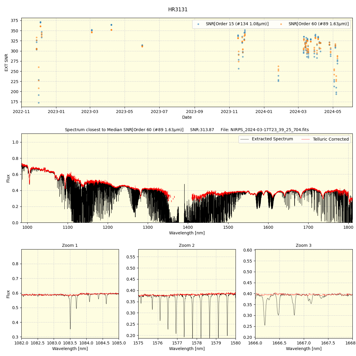 ../../../_images/spec_plot_HR3131_nirps_he_offline_udem.png