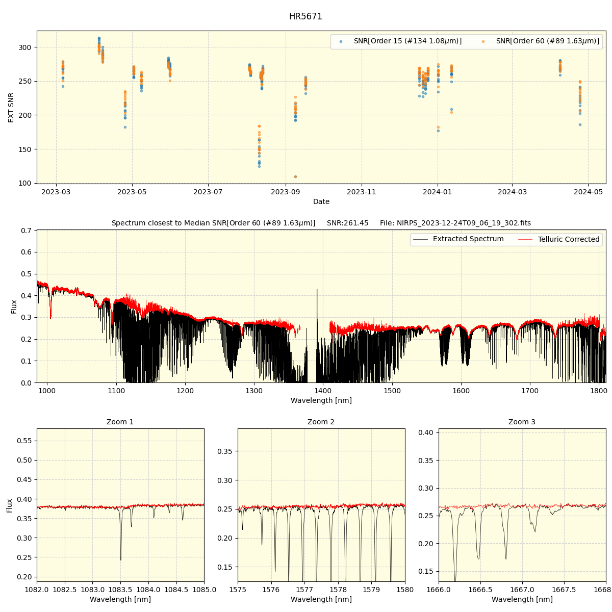 ../../../_images/spec_plot_HR5671_nirps_he_offline_udem.png