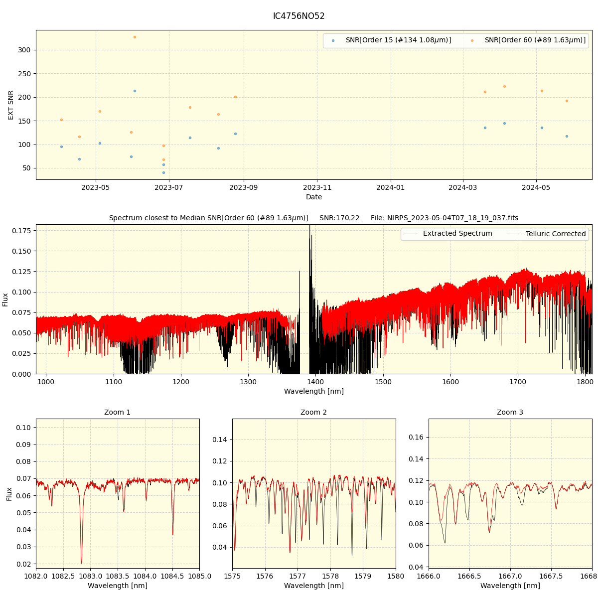 ../../../_images/spec_plot_IC4756NO52_nirps_he_offline_udem.png