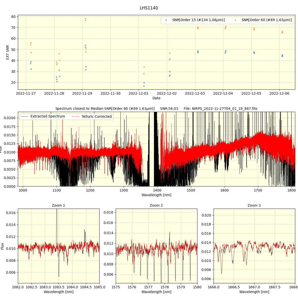 ../../../_images/spec_plot_LHS1140_nirps_he_offline_udem.png