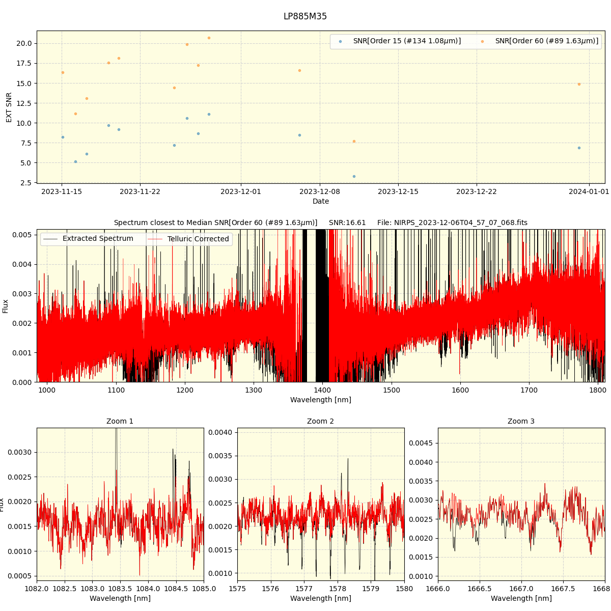 ../../../_images/spec_plot_LP885M35_nirps_he_offline_udem.png