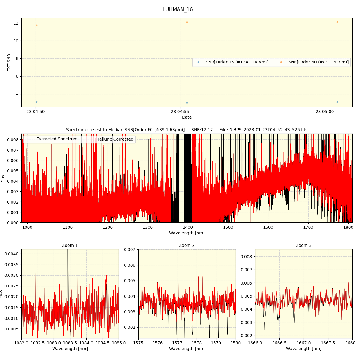 ../../../_images/spec_plot_LUHMAN_16_nirps_ha_offline_udem.png