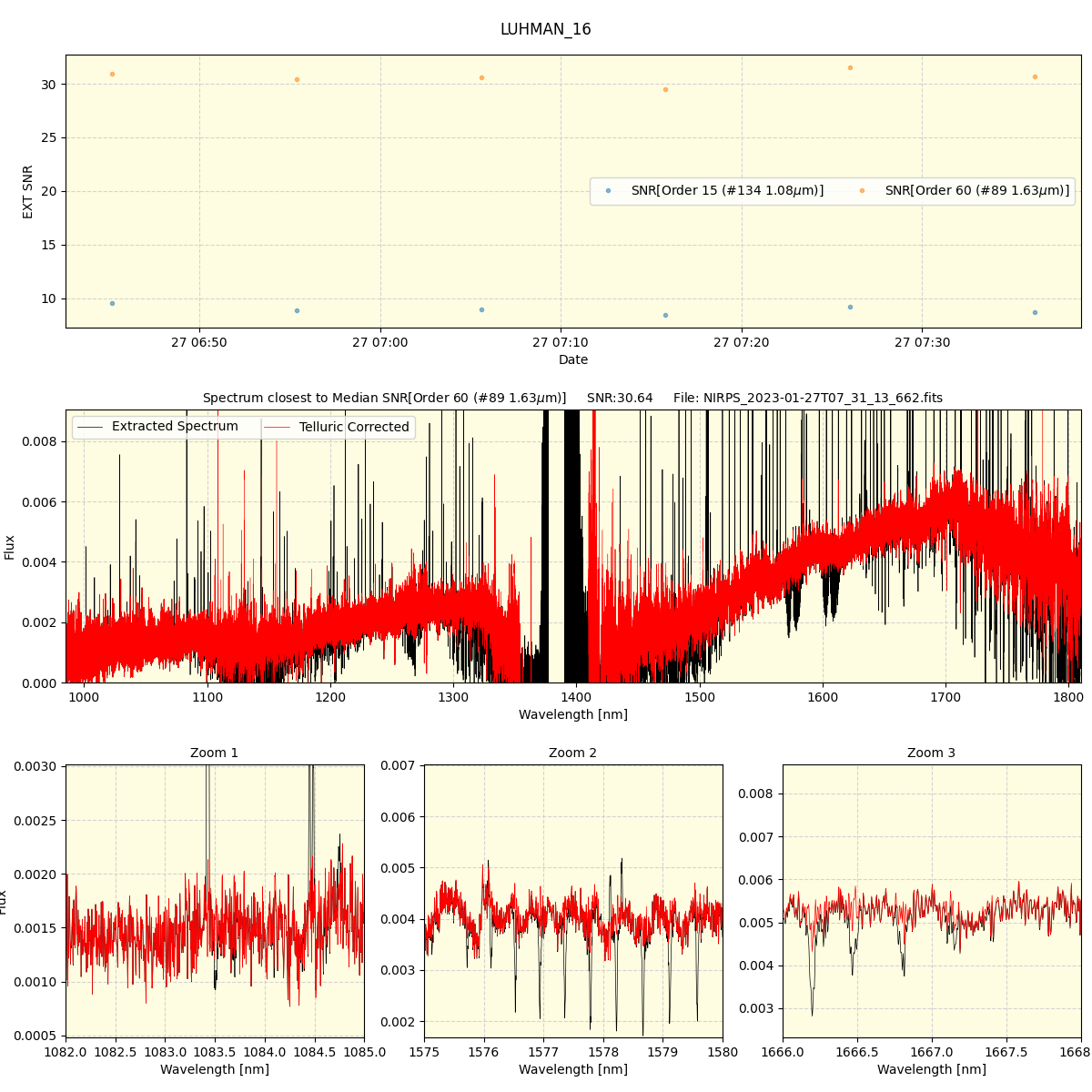 ../../../_images/spec_plot_LUHMAN_16_nirps_he_offline_udem.png