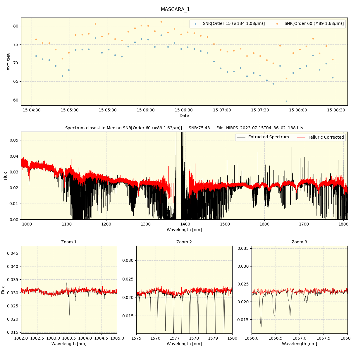 ../../../_images/spec_plot_MASCARA_1_nirps_he_offline_udem.png