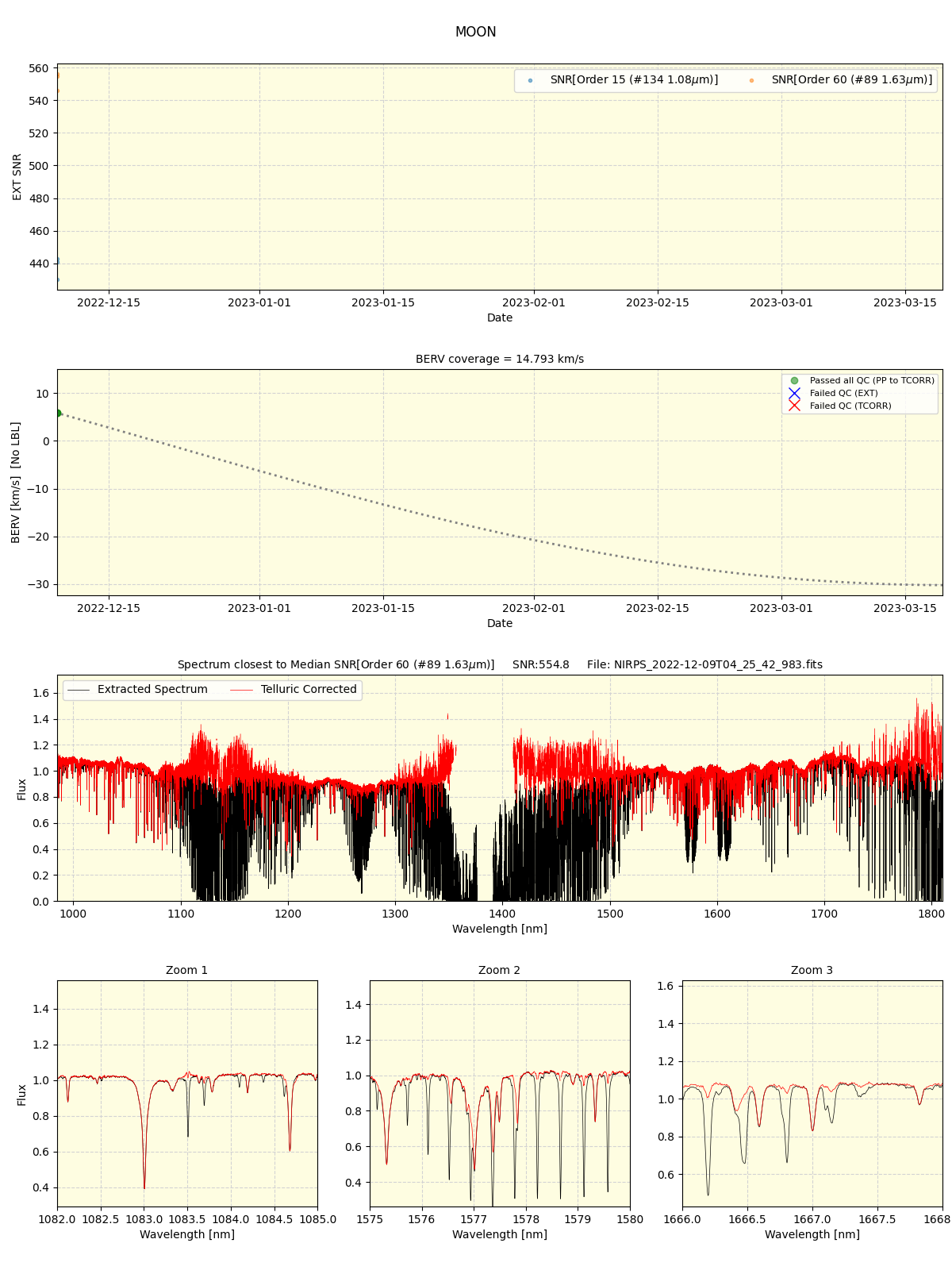 ../../../_images/spec_plot_MOON_nirps_he_offline_udem.png