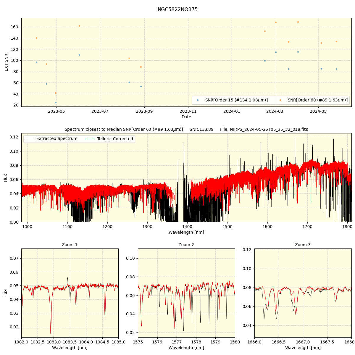 ../../../_images/spec_plot_NGC5822NO375_nirps_he_offline_udem.png