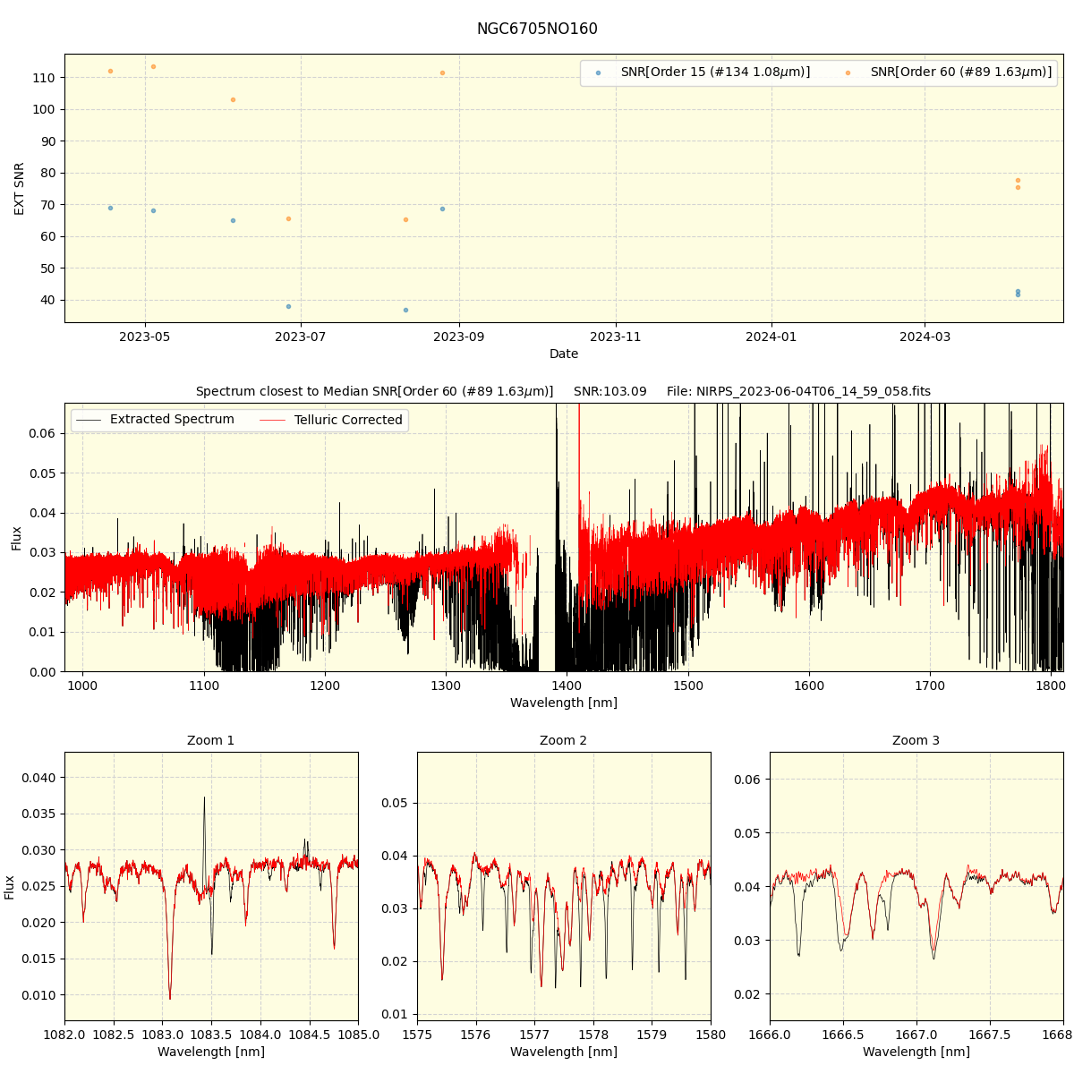 ../../../_images/spec_plot_NGC6705NO160_nirps_he_offline_udem.png