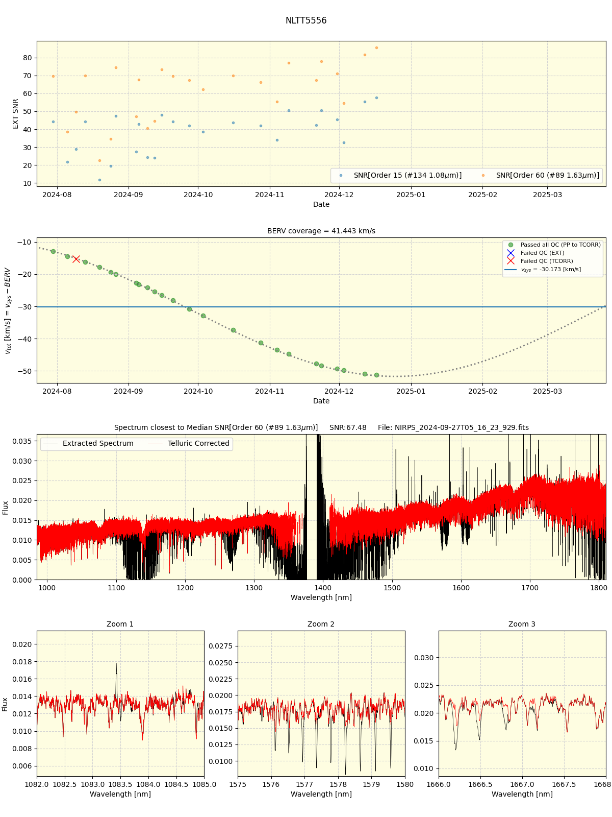 ../../../_images/spec_plot_NLTT5556_nirps_he_offline_udem.png