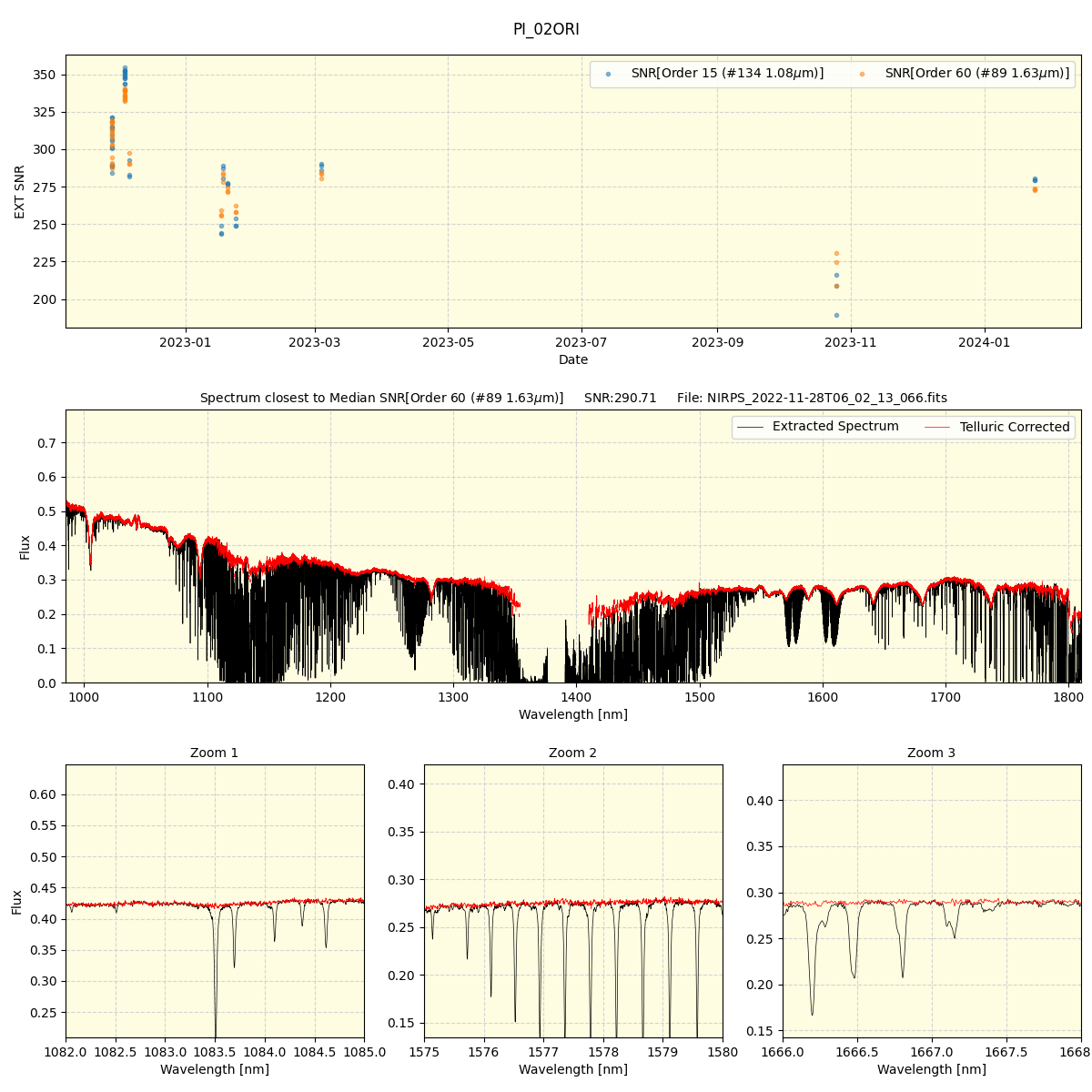 ../../../_images/spec_plot_PI_02ORI_nirps_he_offline_udem.png