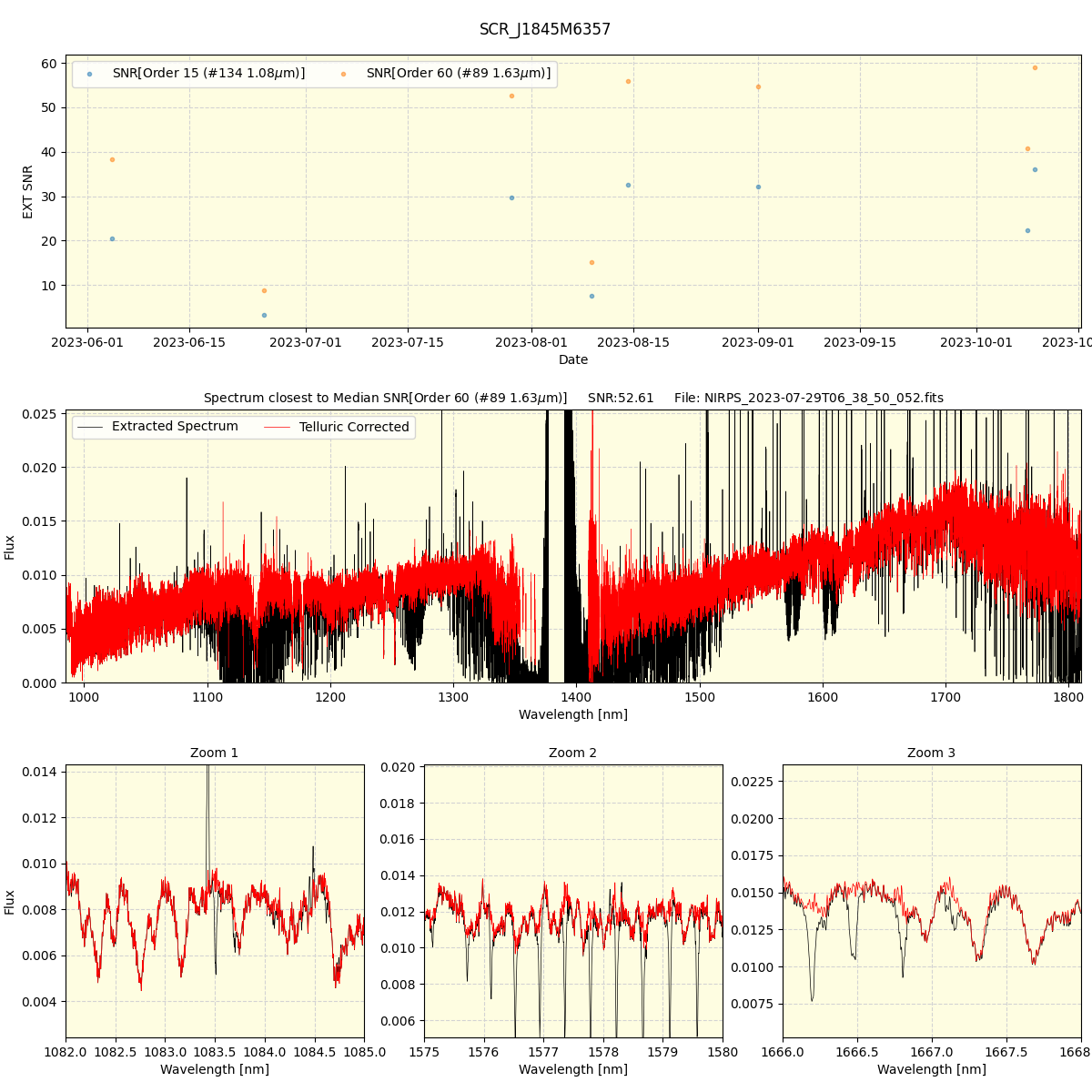 ../../../_images/spec_plot_SCR_J1845M6357_nirps_he_offline_udem.png