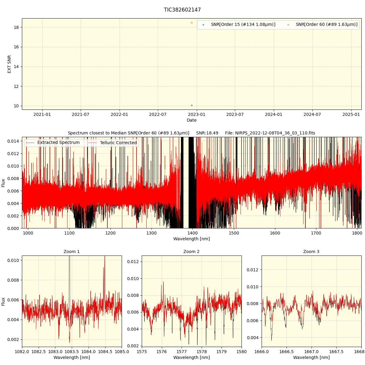 ../../../_images/spec_plot_TIC382602147_nirps_ha_offline_udem.png