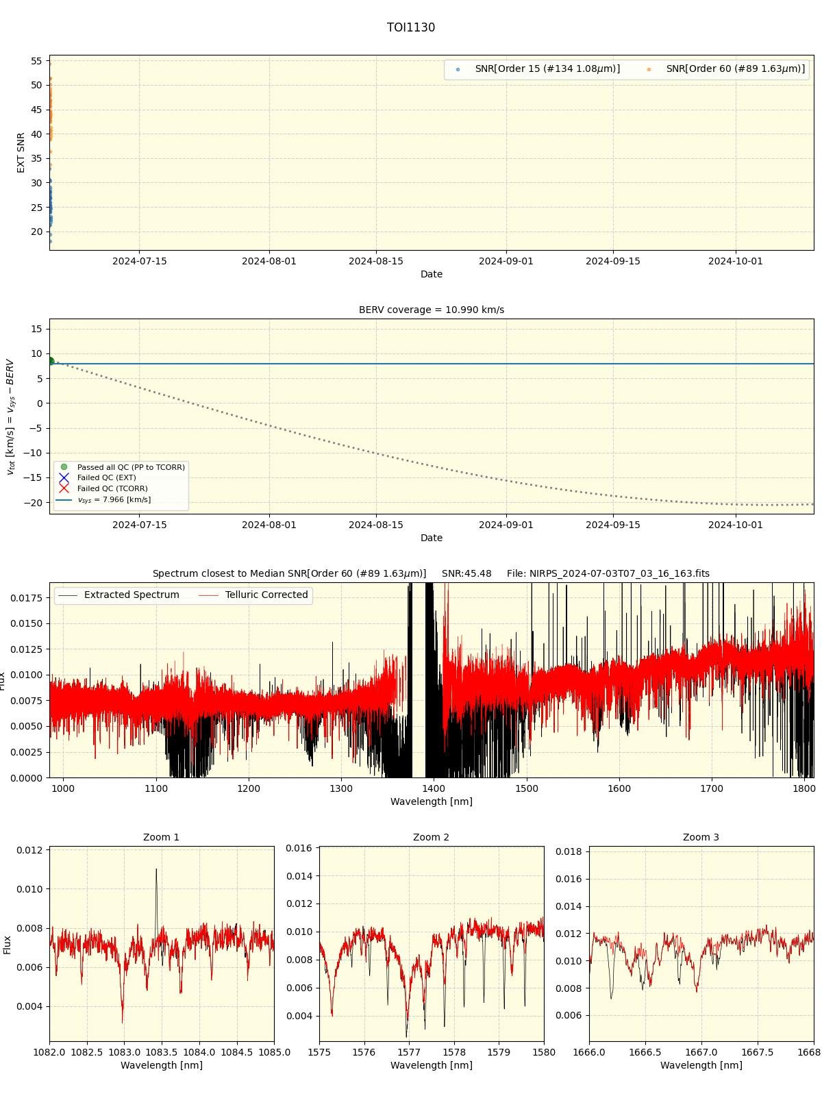 ../../../_images/spec_plot_TOI1130_nirps_he_offline_udem.png