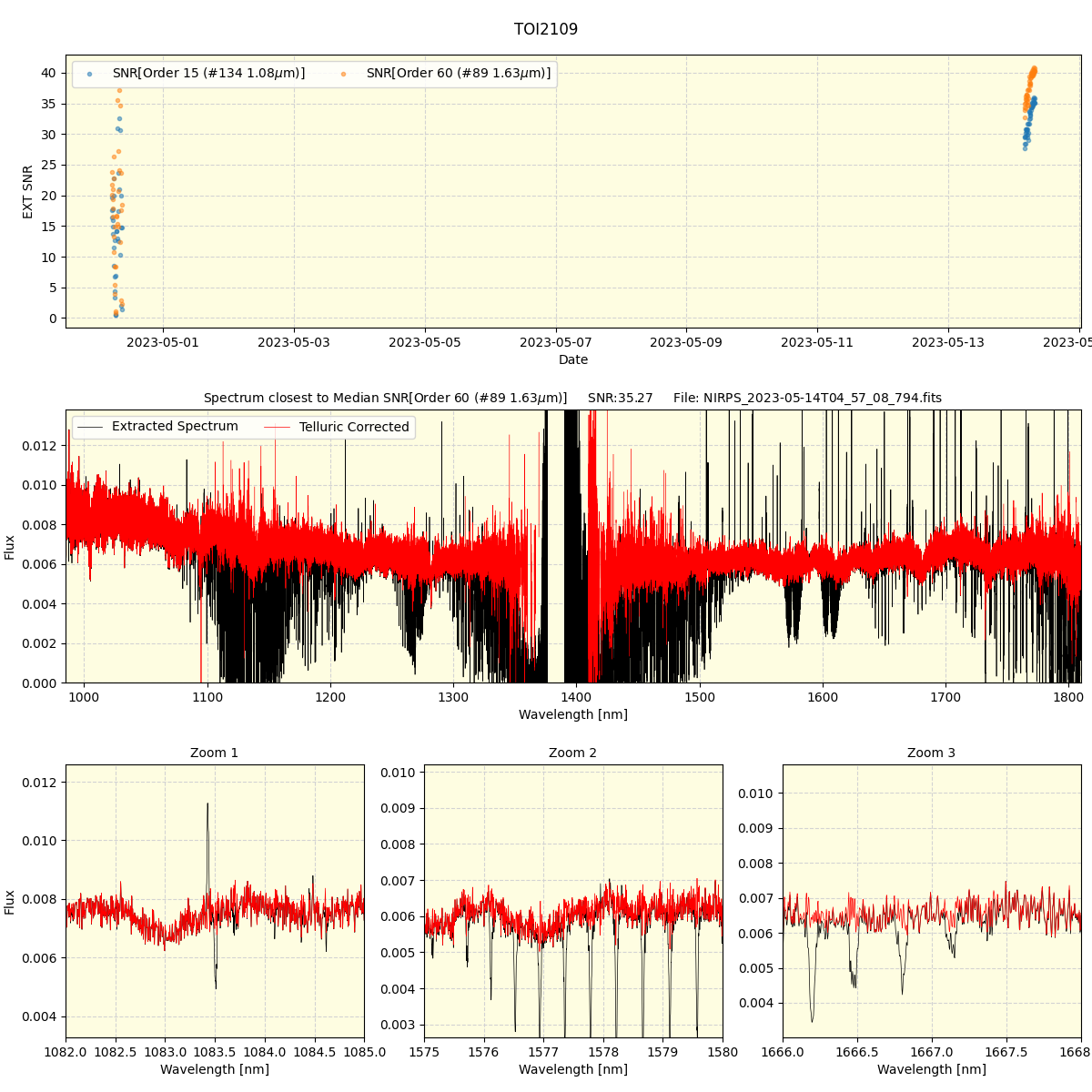 ../../../_images/spec_plot_TOI2109_nirps_he_offline_udem.png