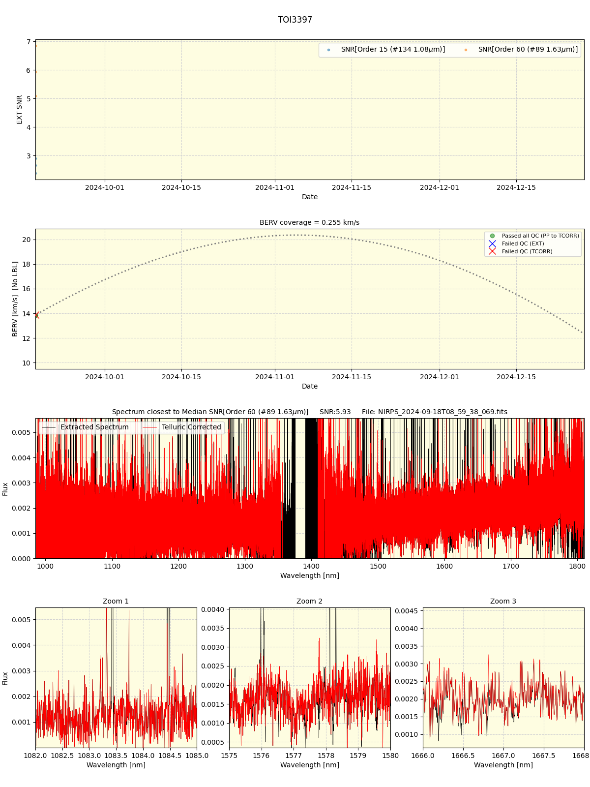 ../../../_images/spec_plot_TOI3397_nirps_ha_offline_udem.png