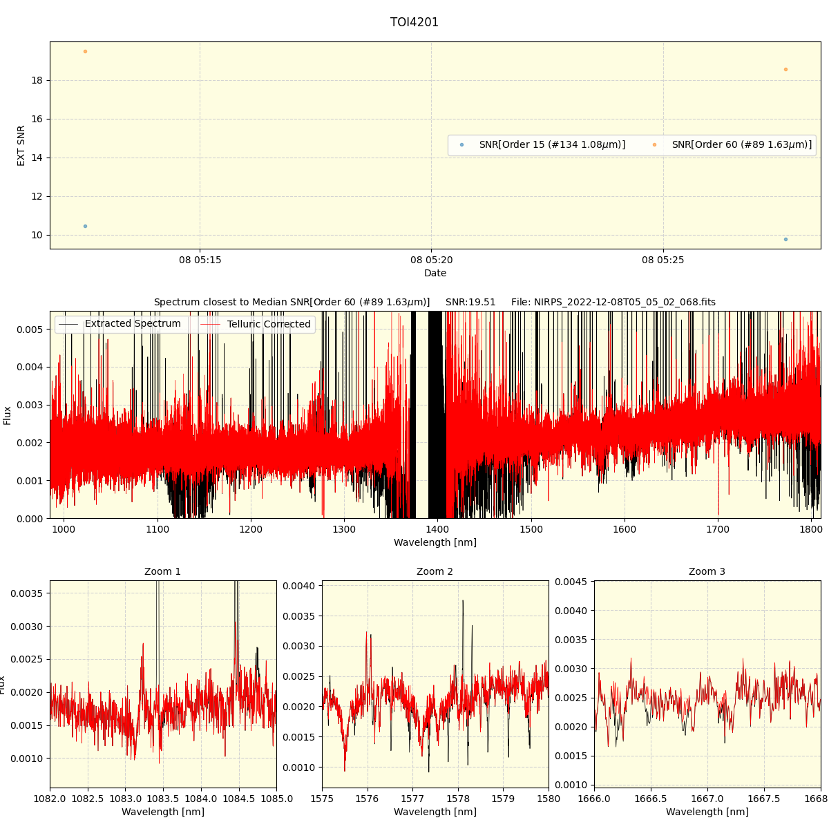 ../../../_images/spec_plot_TOI4201_nirps_he_offline_udem.png