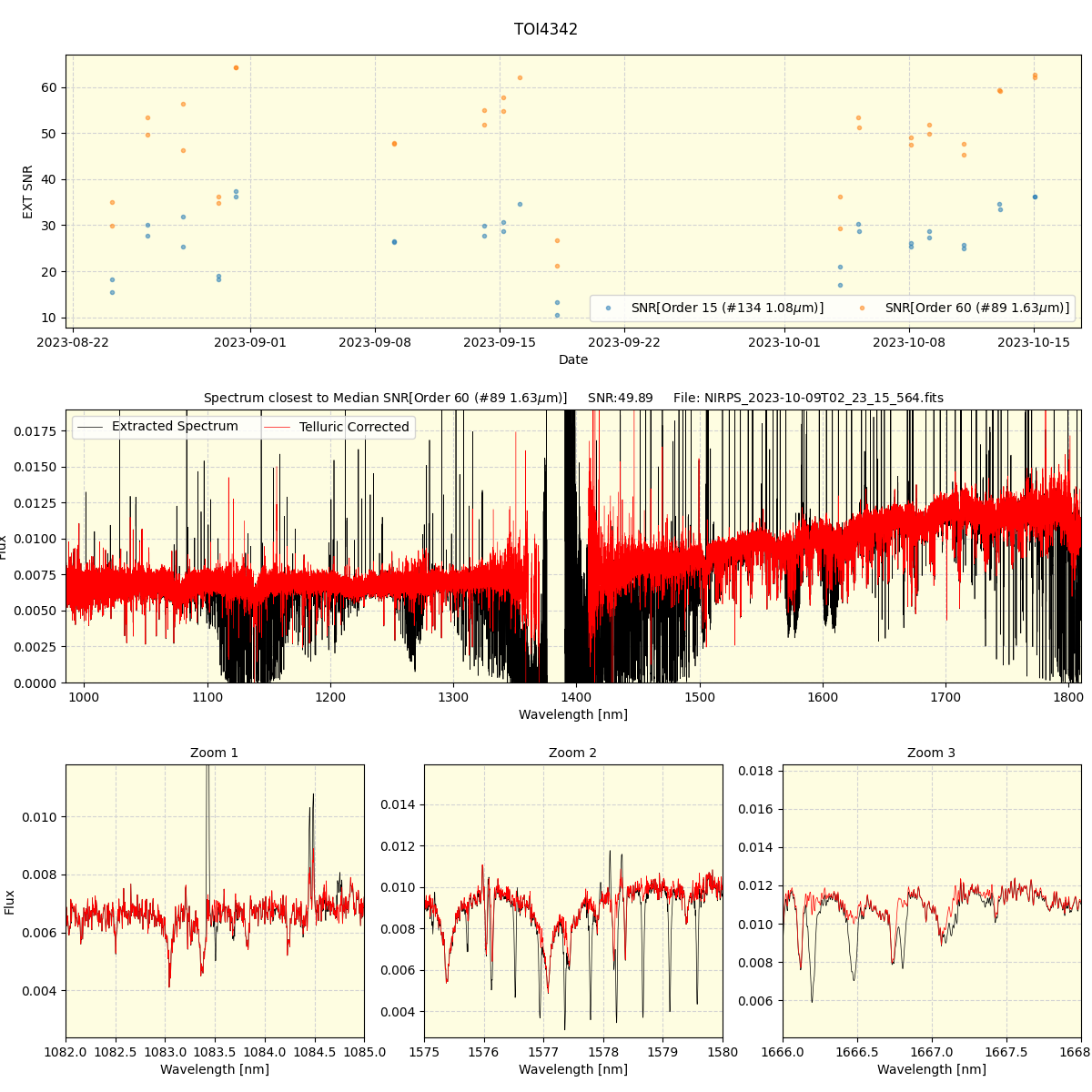 ../../../_images/spec_plot_TOI4342_nirps_he_offline_udem.png