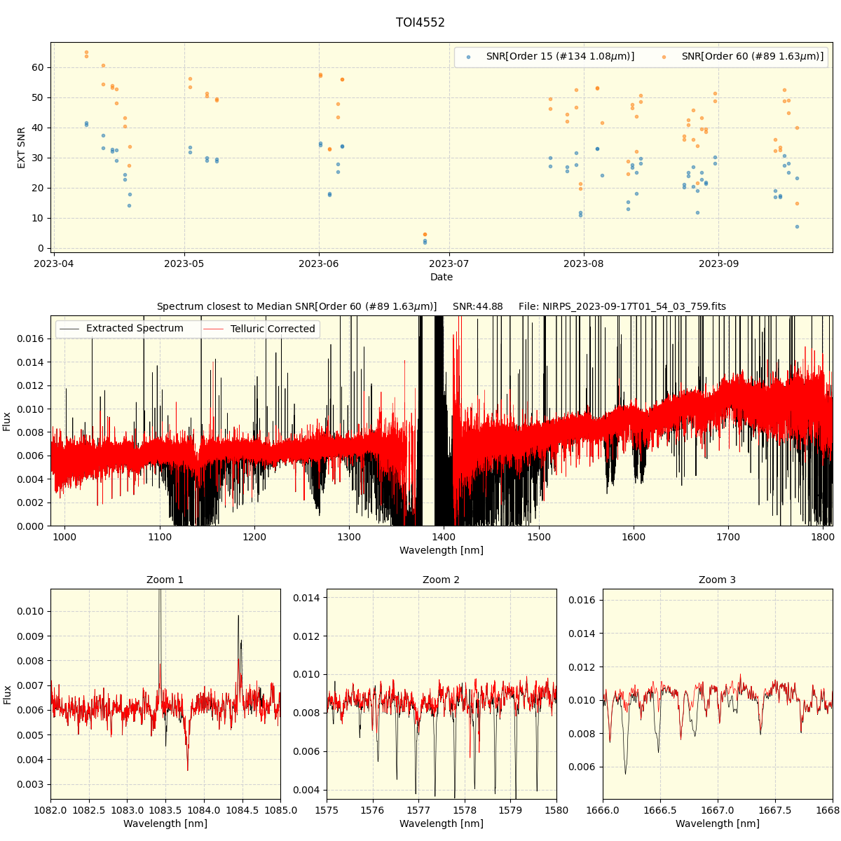 ../../../_images/spec_plot_TOI4552_nirps_he_offline_udem.png