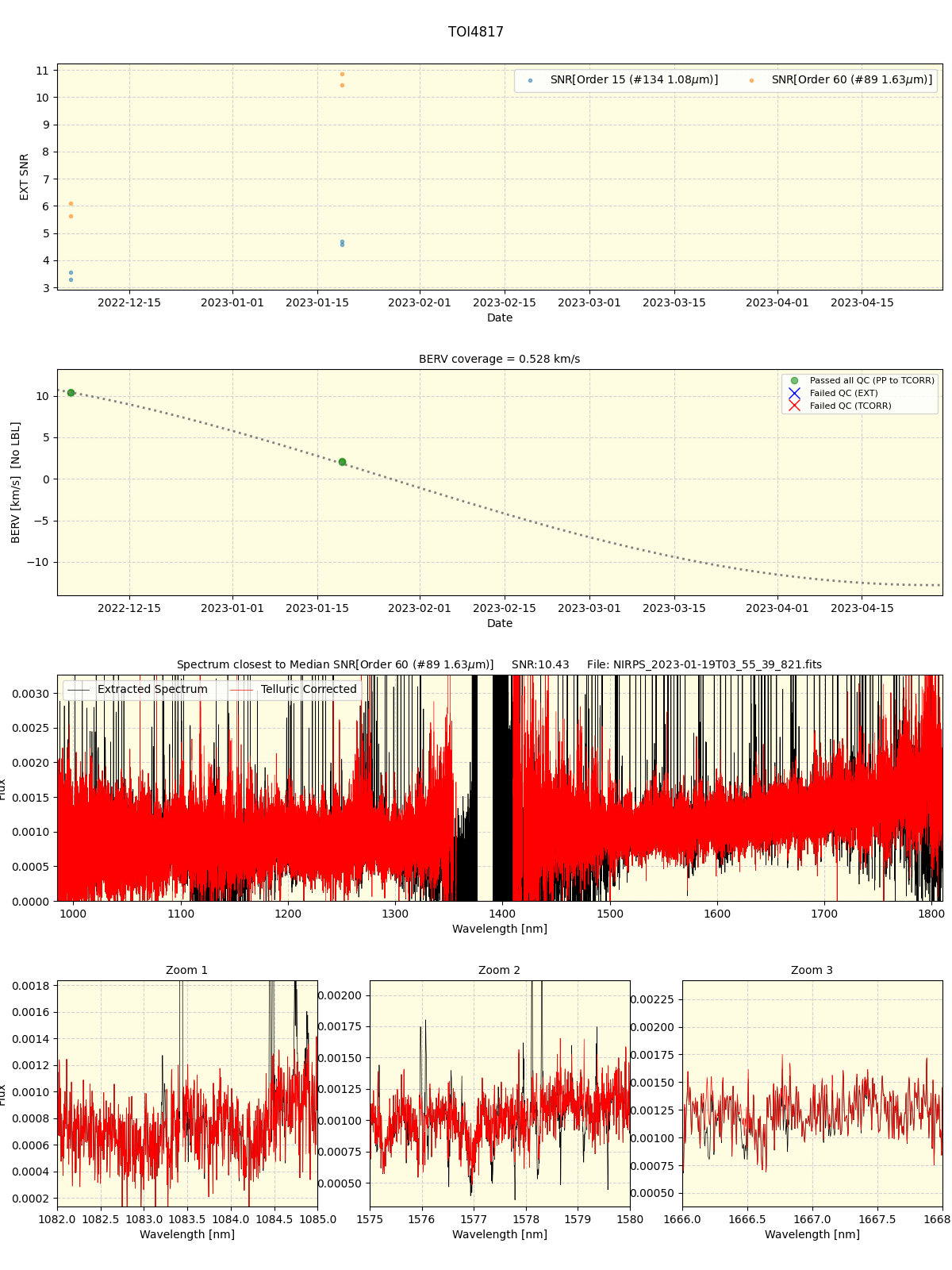 ../../../_images/spec_plot_TOI4817_nirps_he_offline_udem.png