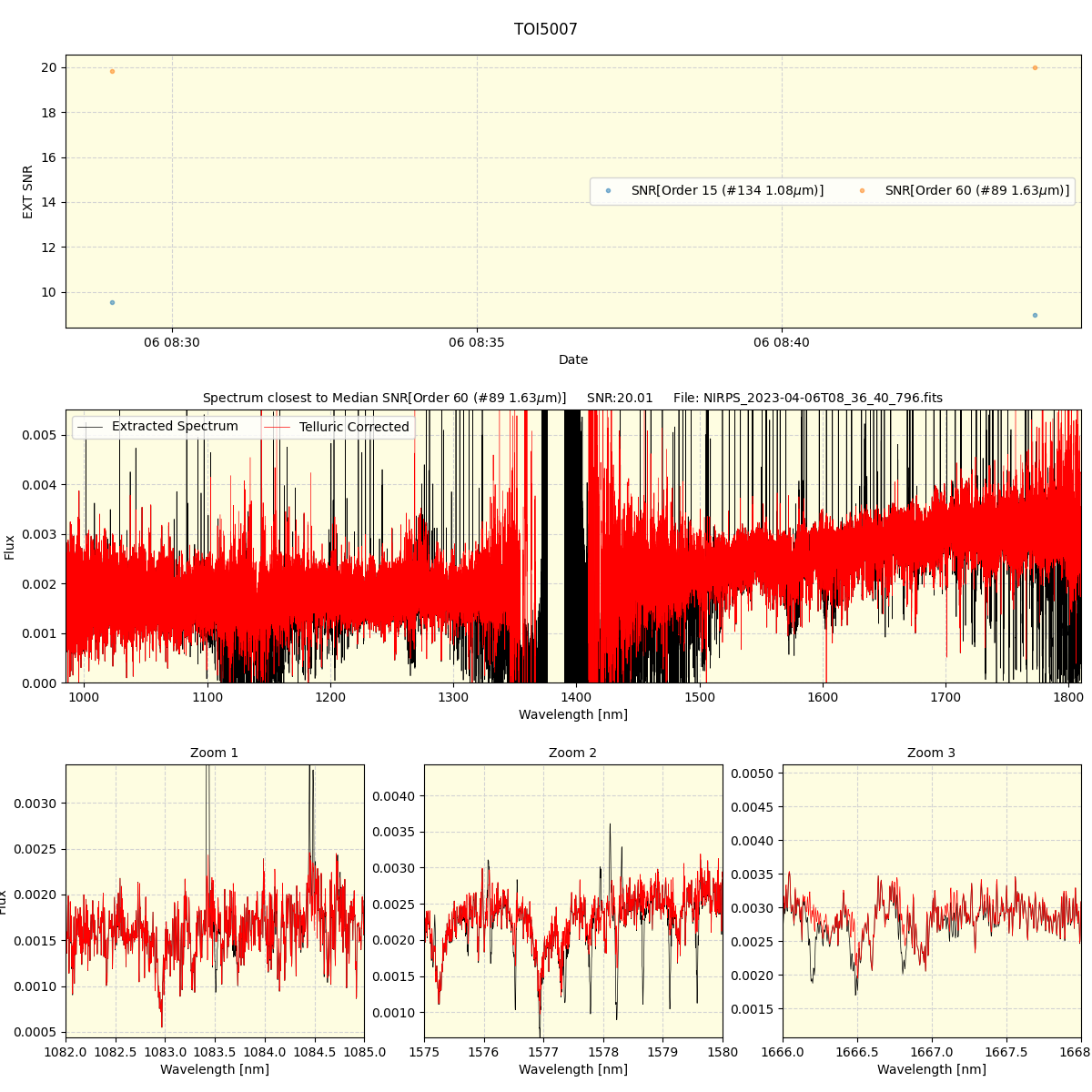 ../../../_images/spec_plot_TOI5007_nirps_he_offline_udem.png