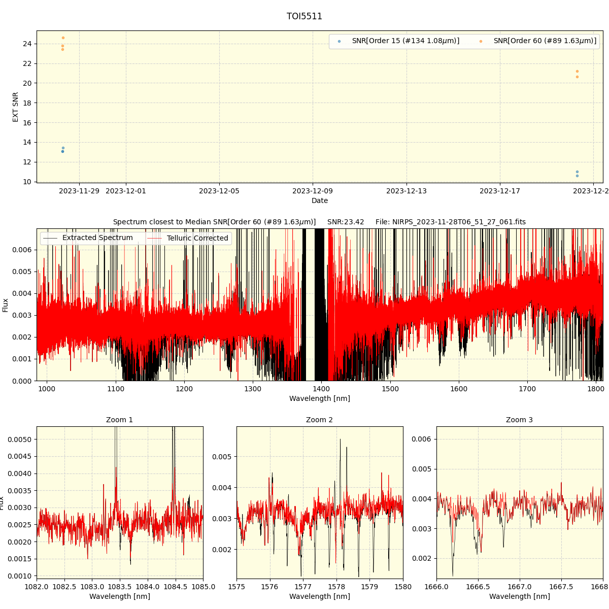 ../../../_images/spec_plot_TOI5511_nirps_he_offline_udem.png