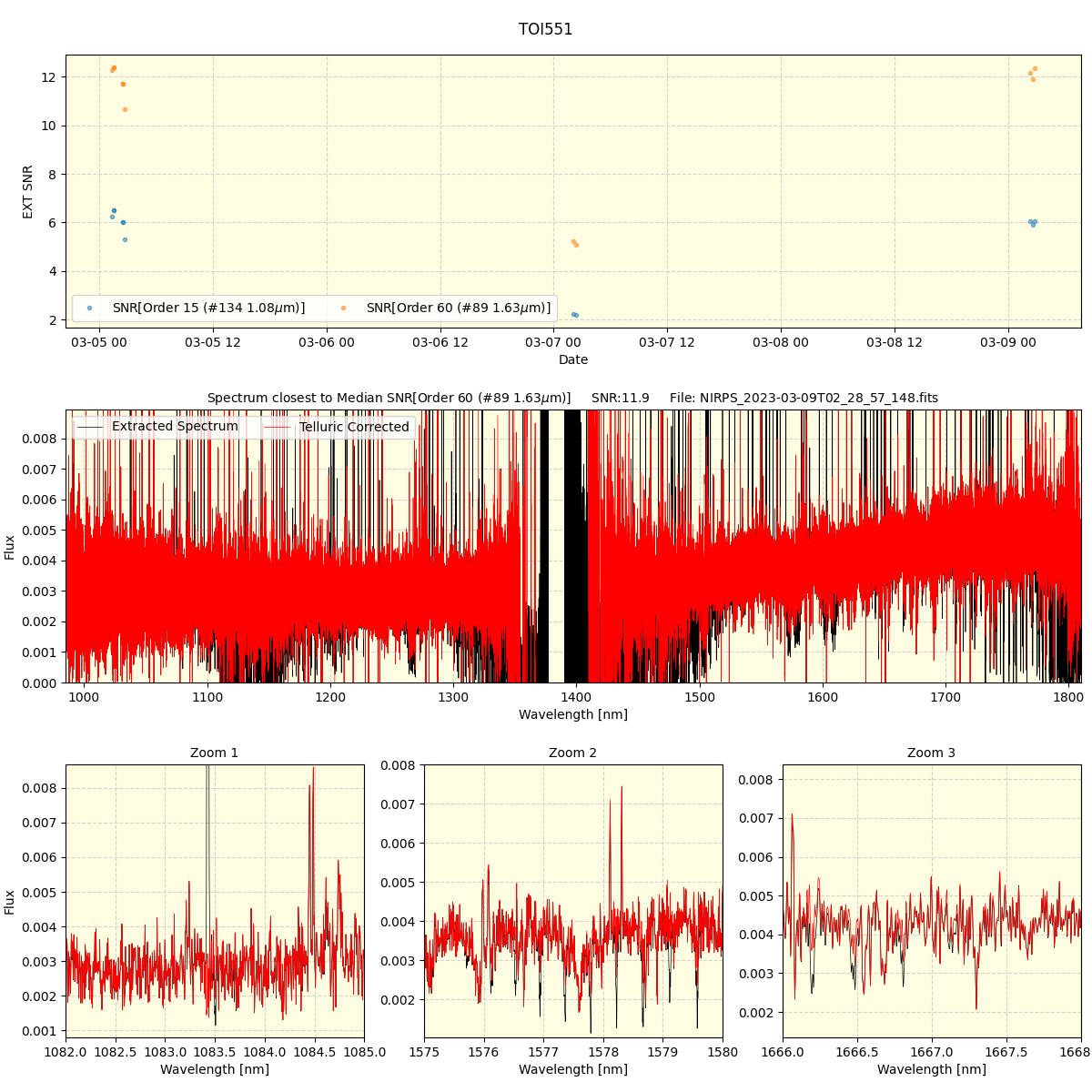 ../../../_images/spec_plot_TOI551_nirps_ha_offline_udem.png