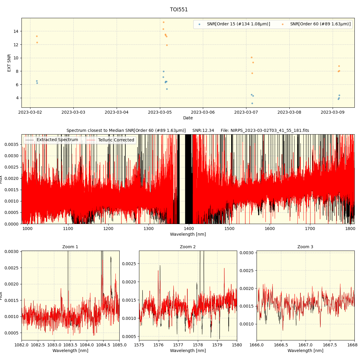 ../../../_images/spec_plot_TOI551_nirps_he_offline_udem.png