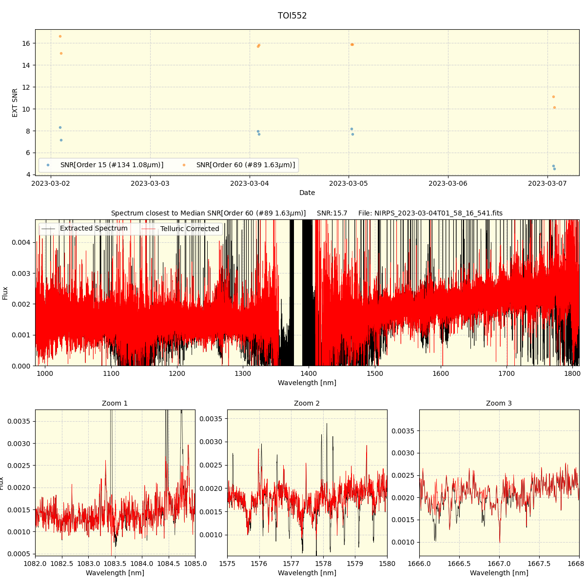 ../../../_images/spec_plot_TOI552_nirps_he_offline_udem.png