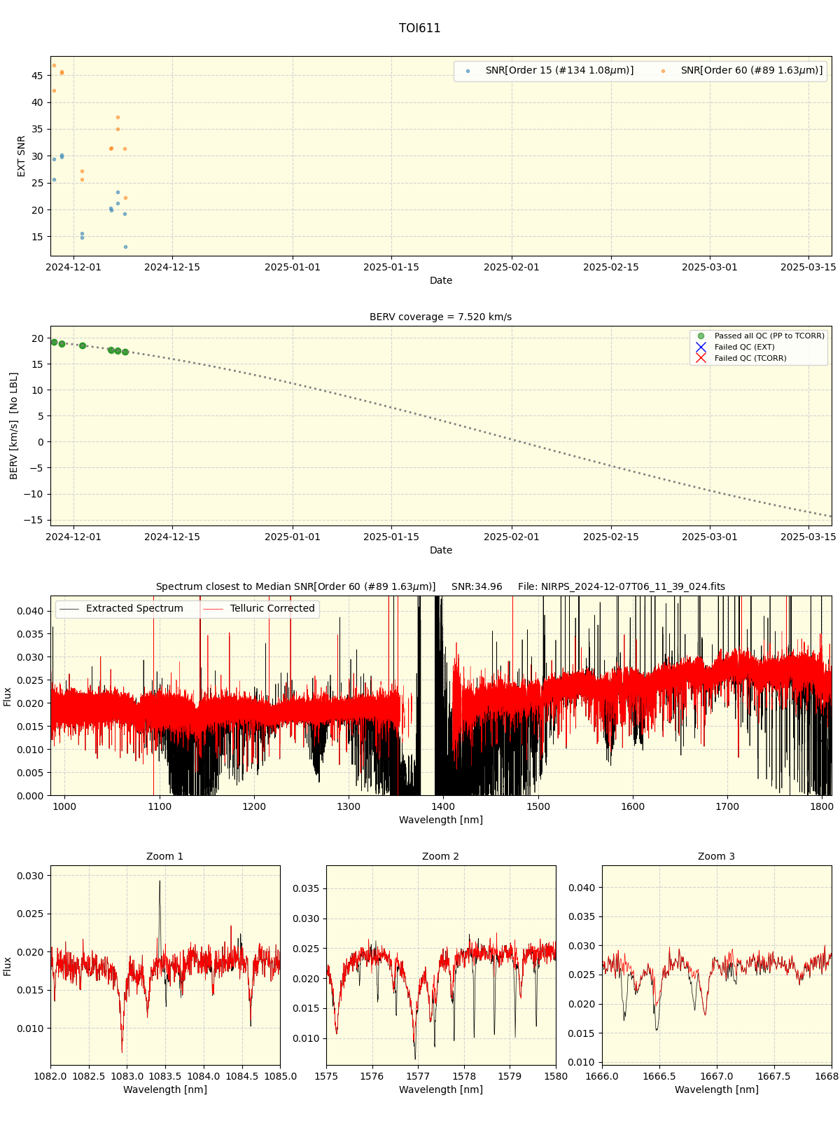 ../../../_images/spec_plot_TOI611_nirps_ha_offline_udem.png