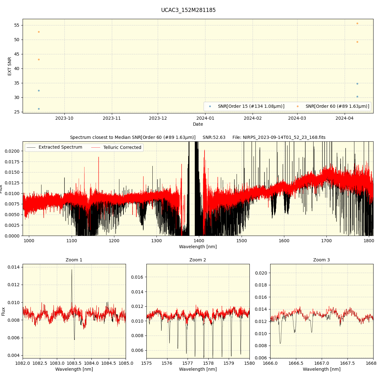 ../../../_images/spec_plot_UCAC3_152M281185_nirps_he_offline_udem.png