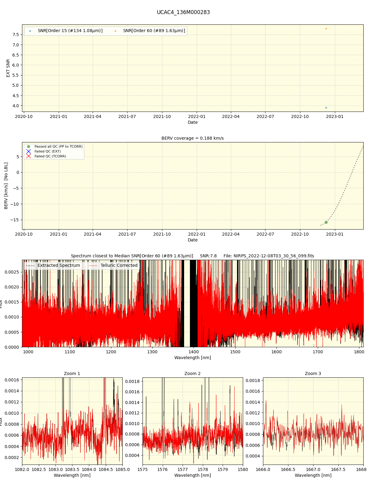 ../../../_images/spec_plot_UCAC4_136M000283_nirps_he_offline_udem.png