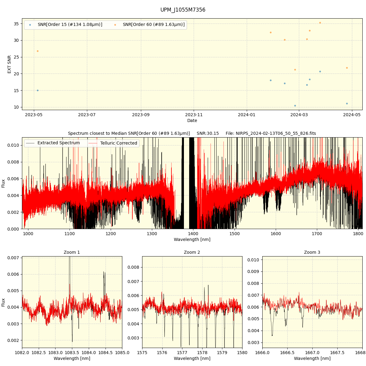 ../../../_images/spec_plot_UPM_J1055M7356_nirps_he_offline_udem.png