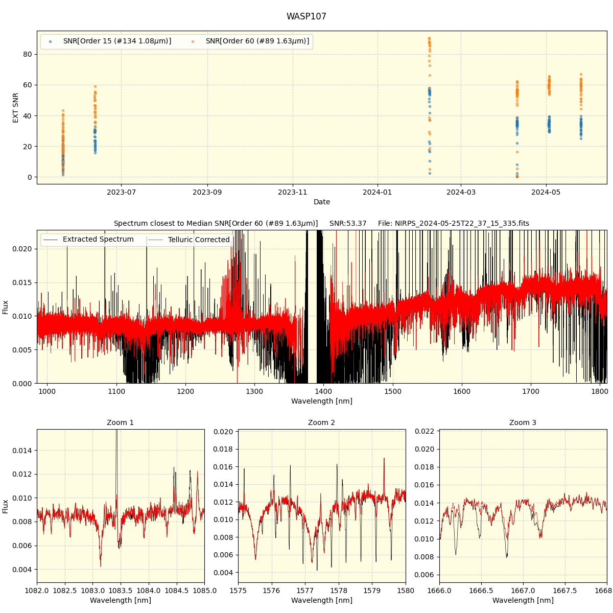 ../../../_images/spec_plot_WASP107_nirps_he_offline_udem.png