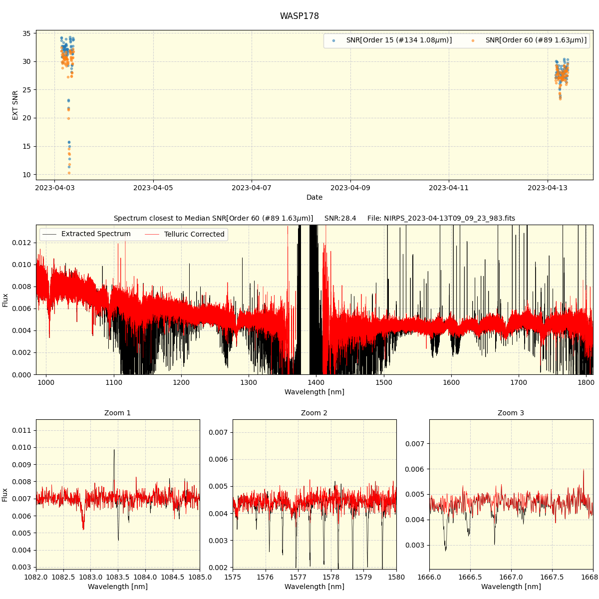 ../../../_images/spec_plot_WASP178_nirps_he_offline_udem.png