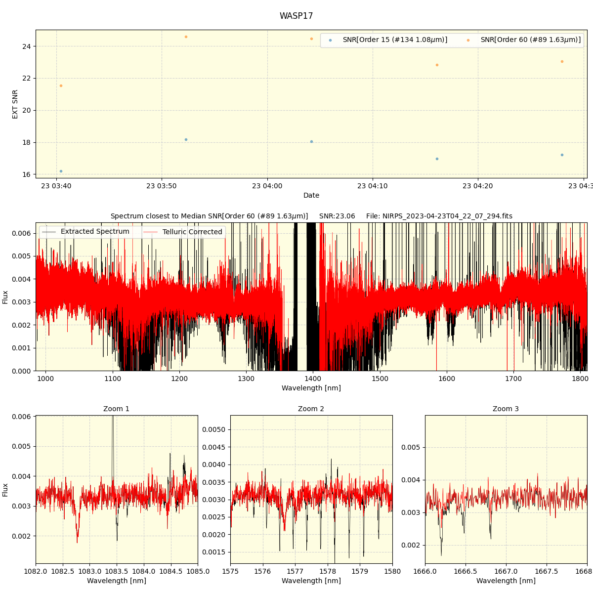 ../../../_images/spec_plot_WASP17_nirps_he_offline_udem.png