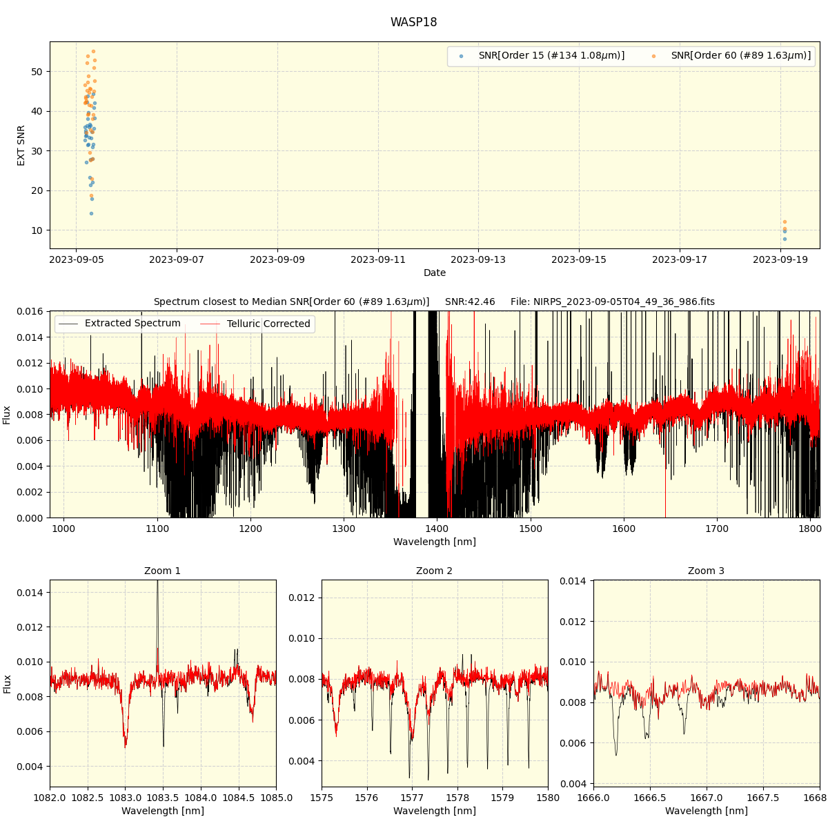 ../../../_images/spec_plot_WASP18_nirps_he_offline_udem.png